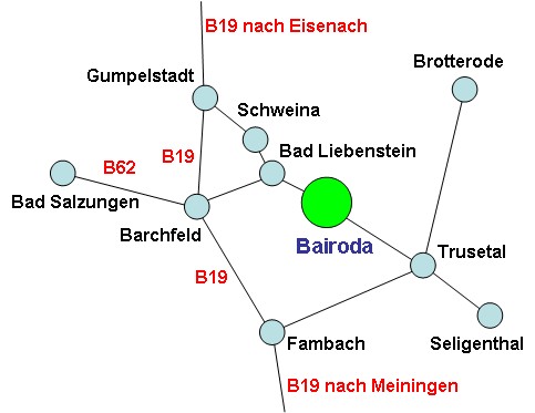 Weg zur Bike-Team Röder GbR